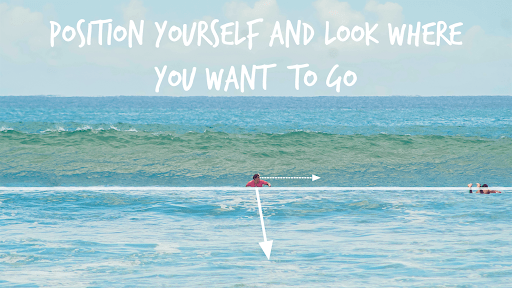How to AVOID common surfing mistakes! How to AVOID common surfing mistakes!